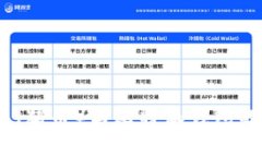 全面解析Pig币（猪币）与