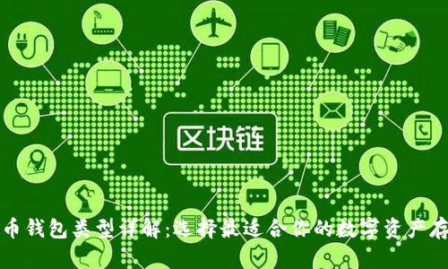 数字货币钱包类型详解：选择最适合你的数字资产存储方式