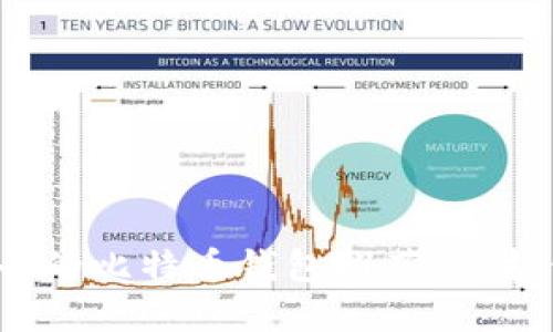 2023年最安全的比特币钱包推荐：保护你的数字资产