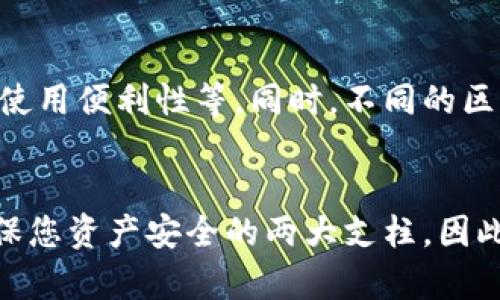 如何有效管理您的加密钱包账号：全面指南/
加密钱包管理, 加密货币安全, 钱包备份, 私钥保护/guanjianci

引言
随着加密货币的迅猛发展，越来越多的人开始接触和使用各种加密钱包。管理一个加密钱包账号不仅仅是存储资产，更关乎到资金的安全性和可用性。然而，在一众的钱包种类和管理方式中，如何才能正确高效地管理自己的加密钱包账号呢？本指南将为您提供详尽的管理策略和注意事项，帮助您在加密货币的世界中更安全地航行。

什么是加密钱包？
加密钱包是用来存储和管理加密货币的工具，分为硬件钱包、软件钱包和纸质钱包等不同类型。硬件钱包是物理设备，存储私钥在离线状态下，提供了极高的安全性；软件钱包则是在桌面或手机上运行的应用程序，可以是热钱包（在线）或冷钱包（离线）；纸质钱包则是将公钥和私钥打印在纸上，虽然安全性高但容易丢失或损坏。了解这种基本的分类可以帮助用户选择合适的钱包来进行资产管理。

加密钱包的管理常见策略
在管理加密钱包时，有几个关键的策略可以有效保护您的资产安全：
ul
    listrong备份钱包：/strong定期备份您的钱包数据，以防意外丢失。这通常包括备份您的私钥及助记词，确保其安全存储。/li
    listrong使用强密码：/strong设置强且独特的密码，防止他人未经授权访问您的钱包。/li
    listrong启用双因素认证：/strong使用双因素认证增加额外的安全层，这样即使有人获得了您的密码，他们也无法轻易访问您的钱包。/li
    listrong保持软件更新：/strong定期更新钱包软件以修补漏洞，确保最新的安全防护。/li
/ul

如何选择合适的加密钱包？
选择合适的加密钱包是管理加密资产的第一步。钱包的选择依赖于您的使用需求和安全要求。对于日常小额交易，热钱包可能更便捷；而如果您打算长期持有资产，冷钱包则是更安全的选择。选择加密钱包时应考虑以下几个方面：
ul
    listrong安全性：/strong优先选择提供多重安全措施的钱包。/li
    listrong兼容性：/strong确保钱包支持您打算使用的加密货币类型。/li
    listrong用户评价：/strong查阅其他用户对此钱包的评价，可以提供有价值的参考。/li
    listrong恢复选项：/strong选择支持助记词或私钥恢复功能的钱包，以防您意外损失访问权。/li
/ul

如何备份您的加密钱包？
备份加密钱包是确保您资产安全的重要步骤。通常情况下，备份过程涉及记录私人密钥和助记词。以下是一些详细步骤：
ol
    li在您的钱包应用程序中找到备份选项，通常会生成一个助记词。/li
    li将助记词以安全的方式抄写，确保其不会被他人看到，避免使用电子方式保存。/li
    li考虑将备份保存在多个位置，比如家中和银行保险箱中，以防意外丢失。/li
    li对于硬件钱包，确保在安全的环境下操作，并妥善保存设备。/li
/ol

如何确保您的私钥安全？
私钥是您访问加密资产的唯一凭据，保护私钥的安全至关重要。以下是一些保护私钥的方式：
ul
    listrong不共享私钥：/strong请勿将私钥与任何人分享，避免通过电子邮件或信息应用发送私钥。/li
    listrong使用硬件钱包：/strong尽量使用硬件钱包来存储私钥，它们能够在离线状态下安全存储关键信息。/li
    listrong避免公共网络：/strong避免在公共Wi-Fi网络上访问您的钱包或输入敏感信息，以降低被攻击的风险。/li
/ul

如何恢复被遗失的加密钱包？
如果您不小心丢失了钱包，能否恢复您的资产取决于备份的情况。如果您拥有备用助记词，恢复过程通常如下：
ol
    li在钱包应用中选择“恢复钱包”选项。/li
    li输入您的助记词，确保每个单词的顺序和拼写都正确。/li
    li确认并等待钱包同步，您的资产应会重新出现在新设备上。/li
/ol

常见问题与解答

1. 为什么我需要加密钱包？
加密钱包是管理加密资产的基础设施。随着BTC、ETH等加密货币的流行，越来越多人希望参与数字货币交易和投资。加密钱包提供存储、发送和接收加密货币的功能，但其设计并不仅限于“持有资产”。通过加密钱包，您可以更好地掌控资产，确保其安全性。而且，在整个加密生态系统中，使用合适的钱包是业务运营的基石。

2. 我该使用热钱包还是冷钱包？
热钱包与冷钱包各有其优缺点。热钱包通常是在线钱包，方便快速交易非常适合频繁使用加密货币的人群。但由于其在线特性，它们更易受到黑客攻击；相反，冷钱包如硬件钱包则提供更高的安全性，适合长期持有。但在频繁交易的场景下，取钱的过程可能会变得繁琐。因此，最好的选择是根据您的需求选择合适的钱包类型。如果您的投资有限，您可以选择一个热钱包；如果您投资额较大，冷钱包可能是更佳选择。

3. 如何防止我的加密钱包被黑客攻击？
防止钱包被攻击的方法包括使用强而独特的密码，启用双因素身份验证，以及定期更新您的钱包软件。此外，不要在公共 Wi-Fi 网络上访问钱包，保持操作系统和软件的最新状态，避免访问不信任网站都能有效降低风险。如果您使用的是硬件钱包，将其存储在安全的地方也是至关重要的一步，有助于避免物理损害或盗窃。

4. 买卖加密货币时怎样保护我的钱包信息？
在进行交易时，确保您使用的交易所或平台是安全的，查看交易所的安全标准和用户评价。如果是P2P交易，确保对方可信，尽量在面对此类交易时保持透明，并通过视频通话等方式核实对方身份。交互时，避免提供任何可通过社交工程获取的敏感信息，并确保使用安全的支付方式。

5. 如果我丢失了私钥，我还能找回我的资产吗？
如果您丢失了私钥但又没有备份，访问加密资产几乎是不可能的。加密货币设计的去中心化和不可逆性使得资产恢复极为困难。因此，确保妥善保管私钥和助记词是极为重要的。如果您备份了这些信息，通过助记词您可以重置钱包并找回您的资产。因此，系统的备份方案至关重要。

6. 加密钱包的手续费是多少？
加密钱包的手续费通常按照交易额的比例收取，这可能会受到网络拥堵程度的影响。不同的钱包和交易所可能会有不同的收费标准，因此选择合理的加密钱包应考虑交易费用、提现手续费和使用便利性等。同时，不同的区块链网络手续费也会有所不同，ETH和BTC的手续费可能会有差别。在高流量时期，手续费也往往会增加，因此合理选择交易时机也是明智之举。

结论
管理加密钱包并非易事，但通过遵循安全原则、了解不同钱包的特点和注意定期备份，再结合对常见问题的解决方案，可以更有效地保护您的加密资产。在数字货币的世界中，知识和策略是确保您资产安全的两大支柱，因此投资教育和良好的安全意识同样值得您关注。希望这篇指南能够帮助您在加密货币的世界中顺利导航，保护好您的数字财富。