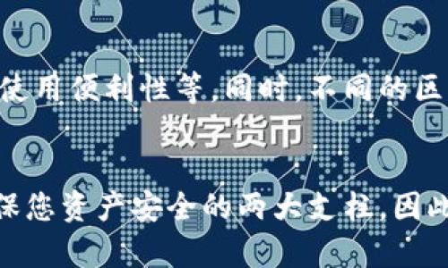 如何有效管理您的加密钱包账号：全面指南/
加密钱包管理, 加密货币安全, 钱包备份, 私钥保护/guanjianci

引言
随着加密货币的迅猛发展，越来越多的人开始接触和使用各种加密钱包。管理一个加密钱包账号不仅仅是存储资产，更关乎到资金的安全性和可用性。然而，在一众的钱包种类和管理方式中，如何才能正确高效地管理自己的加密钱包账号呢？本指南将为您提供详尽的管理策略和注意事项，帮助您在加密货币的世界中更安全地航行。

什么是加密钱包？
加密钱包是用来存储和管理加密货币的工具，分为硬件钱包、软件钱包和纸质钱包等不同类型。硬件钱包是物理设备，存储私钥在离线状态下，提供了极高的安全性；软件钱包则是在桌面或手机上运行的应用程序，可以是热钱包（在线）或冷钱包（离线）；纸质钱包则是将公钥和私钥打印在纸上，虽然安全性高但容易丢失或损坏。了解这种基本的分类可以帮助用户选择合适的钱包来进行资产管理。

加密钱包的管理常见策略
在管理加密钱包时，有几个关键的策略可以有效保护您的资产安全：
ul
    listrong备份钱包：/strong定期备份您的钱包数据，以防意外丢失。这通常包括备份您的私钥及助记词，确保其安全存储。/li
    listrong使用强密码：/strong设置强且独特的密码，防止他人未经授权访问您的钱包。/li
    listrong启用双因素认证：/strong使用双因素认证增加额外的安全层，这样即使有人获得了您的密码，他们也无法轻易访问您的钱包。/li
    listrong保持软件更新：/strong定期更新钱包软件以修补漏洞，确保最新的安全防护。/li
/ul

如何选择合适的加密钱包？
选择合适的加密钱包是管理加密资产的第一步。钱包的选择依赖于您的使用需求和安全要求。对于日常小额交易，热钱包可能更便捷；而如果您打算长期持有资产，冷钱包则是更安全的选择。选择加密钱包时应考虑以下几个方面：
ul
    listrong安全性：/strong优先选择提供多重安全措施的钱包。/li
    listrong兼容性：/strong确保钱包支持您打算使用的加密货币类型。/li
    listrong用户评价：/strong查阅其他用户对此钱包的评价，可以提供有价值的参考。/li
    listrong恢复选项：/strong选择支持助记词或私钥恢复功能的钱包，以防您意外损失访问权。/li
/ul

如何备份您的加密钱包？
备份加密钱包是确保您资产安全的重要步骤。通常情况下，备份过程涉及记录私人密钥和助记词。以下是一些详细步骤：
ol
    li在您的钱包应用程序中找到备份选项，通常会生成一个助记词。/li
    li将助记词以安全的方式抄写，确保其不会被他人看到，避免使用电子方式保存。/li
    li考虑将备份保存在多个位置，比如家中和银行保险箱中，以防意外丢失。/li
    li对于硬件钱包，确保在安全的环境下操作，并妥善保存设备。/li
/ol

如何确保您的私钥安全？
私钥是您访问加密资产的唯一凭据，保护私钥的安全至关重要。以下是一些保护私钥的方式：
ul
    listrong不共享私钥：/strong请勿将私钥与任何人分享，避免通过电子邮件或信息应用发送私钥。/li
    listrong使用硬件钱包：/strong尽量使用硬件钱包来存储私钥，它们能够在离线状态下安全存储关键信息。/li
    listrong避免公共网络：/strong避免在公共Wi-Fi网络上访问您的钱包或输入敏感信息，以降低被攻击的风险。/li
/ul

如何恢复被遗失的加密钱包？
如果您不小心丢失了钱包，能否恢复您的资产取决于备份的情况。如果您拥有备用助记词，恢复过程通常如下：
ol
    li在钱包应用中选择“恢复钱包”选项。/li
    li输入您的助记词，确保每个单词的顺序和拼写都正确。/li
    li确认并等待钱包同步，您的资产应会重新出现在新设备上。/li
/ol

常见问题与解答

1. 为什么我需要加密钱包？
加密钱包是管理加密资产的基础设施。随着BTC、ETH等加密货币的流行，越来越多人希望参与数字货币交易和投资。加密钱包提供存储、发送和接收加密货币的功能，但其设计并不仅限于“持有资产”。通过加密钱包，您可以更好地掌控资产，确保其安全性。而且，在整个加密生态系统中，使用合适的钱包是业务运营的基石。

2. 我该使用热钱包还是冷钱包？
热钱包与冷钱包各有其优缺点。热钱包通常是在线钱包，方便快速交易非常适合频繁使用加密货币的人群。但由于其在线特性，它们更易受到黑客攻击；相反，冷钱包如硬件钱包则提供更高的安全性，适合长期持有。但在频繁交易的场景下，取钱的过程可能会变得繁琐。因此，最好的选择是根据您的需求选择合适的钱包类型。如果您的投资有限，您可以选择一个热钱包；如果您投资额较大，冷钱包可能是更佳选择。

3. 如何防止我的加密钱包被黑客攻击？
防止钱包被攻击的方法包括使用强而独特的密码，启用双因素身份验证，以及定期更新您的钱包软件。此外，不要在公共 Wi-Fi 网络上访问钱包，保持操作系统和软件的最新状态，避免访问不信任网站都能有效降低风险。如果您使用的是硬件钱包，将其存储在安全的地方也是至关重要的一步，有助于避免物理损害或盗窃。

4. 买卖加密货币时怎样保护我的钱包信息？
在进行交易时，确保您使用的交易所或平台是安全的，查看交易所的安全标准和用户评价。如果是P2P交易，确保对方可信，尽量在面对此类交易时保持透明，并通过视频通话等方式核实对方身份。交互时，避免提供任何可通过社交工程获取的敏感信息，并确保使用安全的支付方式。

5. 如果我丢失了私钥，我还能找回我的资产吗？
如果您丢失了私钥但又没有备份，访问加密资产几乎是不可能的。加密货币设计的去中心化和不可逆性使得资产恢复极为困难。因此，确保妥善保管私钥和助记词是极为重要的。如果您备份了这些信息，通过助记词您可以重置钱包并找回您的资产。因此，系统的备份方案至关重要。

6. 加密钱包的手续费是多少？
加密钱包的手续费通常按照交易额的比例收取，这可能会受到网络拥堵程度的影响。不同的钱包和交易所可能会有不同的收费标准，因此选择合理的加密钱包应考虑交易费用、提现手续费和使用便利性等。同时，不同的区块链网络手续费也会有所不同，ETH和BTC的手续费可能会有差别。在高流量时期，手续费也往往会增加，因此合理选择交易时机也是明智之举。

结论
管理加密钱包并非易事，但通过遵循安全原则、了解不同钱包的特点和注意定期备份，再结合对常见问题的解决方案，可以更有效地保护您的加密资产。在数字货币的世界中，知识和策略是确保您资产安全的两大支柱，因此投资教育和良好的安全意识同样值得您关注。希望这篇指南能够帮助您在加密货币的世界中顺利导航，保护好您的数字财富。