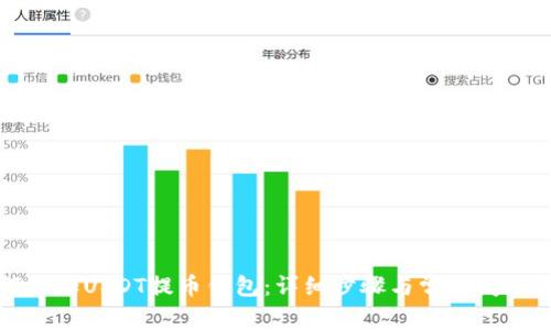 如何添加USDT提币钱包：详细步骤与常见问题解析