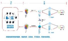   深入了解TPWallet免密支付