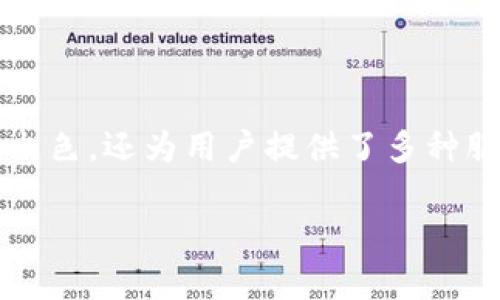   十大虚拟币交易网站推荐：安全、便捷、省心的数字资产管理平台 / 

 guanjianci 虚拟币交易, 数字资产, 加密货币交易平台, 交易所安全 /guanjianci 

---

## 引言

随着数字货币的迅猛发展，越来越多的人开始关注虚拟币交易。虚拟币交易网站作为用户进行数字资产交易的重要平台，其安全性、便捷性，和多样化的服务功能成为了用户选择的重点。因此，在选择交易平台时，用户需要全面了解各大虚拟币交易网站的优缺点，以找到最合适的。在这篇文章中，我们将重点推荐十大虚拟币交易网站，同时详细探讨与之相关的问题，帮助用户更好地管理和交易他们的数字资产。

## 十大虚拟币交易网站

1. **币安（Binance）**
   
   币安成立于2017年，是全球最大的虚拟币交易平台之一，以丰富的交易品种和高流动性著称。该平台支持多种主流和小众虚拟货币交易，并提供杠杆交易、期货交易和其他多种衍生产品。

2. **Coinbase**
   
   Coinbase是美国最大的加密货币交易所之一，特别适合初学者。它的界面友好，支持常见的加密货币交易，并提供钱包功能，用户可以轻松购买和存储数字资产。

3. **火币网（Huobi）**
   
   火币网成立于2013年，是国内最大虚拟币交易平台之一，支持多种法币和数字货币之间的交易。火币网为用户提供全面的交易、投资和金融服务。

4. **OKEx**
   
   OKEx是一家领先的全球数字资产交易平台，提供现货、期货、衍生品等多种交易产品。OKEx的流动性强，交易深度高，适合各类投资者。

5. **Kraken**
   
   Kraken是一家成立于2011年的旧金山交易所，以其安全性和服务质量闻名。它支持多种法币和加密货币的交易，且手续费透明，适合专业交易者。

6. **KuCoin**
   
   KuCoin是全球知名的虚拟币交易平台，以多样化的币种和用户友好的界面著称。KuCoin还提供用户奖励和多种额外福利，吸引了大量用户。

7. **Bitfinex**
   
   Bitfinex是一家高端专业交易平台，以其流动性和多种交易工具而闻名。它支持高杠杆交易，致力于为大型投资者提供优质服务。

8. **Gate.io**
   
   Gate.io的交易对种类众多，覆盖小型项目和新兴加密货币，适合寻求多样投资机会的用户。此外，Gate.io还提供借贷和币币兑换等服务。

9. **Bittrex**
   
   Bittrex以其严格的安全性和用户便捷体验而备受青睐。该平台拥有丰富的交易对选择，确保用户的数字资产安全性。

10. **Bitstamp**
    
    Bitstamp成立于2011年，是欧洲最古老的加密货币交易平台之一，以其规章制度严格、合规性高而受到用户喜爱。

## 常见问题

### 1. 如何选择合适的虚拟币交易平台？

选择合适的虚拟币交易平台是每个投资者都需要面对的重要问题。此时，应考虑几个主要因素：

首先，安全性是选择平台时的首要考虑，交易所的安全吸引力应非常高，以保护用户的数字资产。选择具有良好安全记录、使用多重身份验证和冷钱包存储的交易所，能够有效降低资产被盗风险。

其次，便捷性也是一个关键考虑因素。优质的交易平台应该具备友好的用户界面，支持多种交易方式，包括现货交易、合约交易等，以满足不同用户的需求。

此外，交易费用也是一个不能忽视的方面。各个交易平台的手续费标准和提现条件不同，用户应事先了解，通过对比选择合适的成本较低的平台。

最后，用户对平台的评价也能够成为选择的参考。通过查看其他用户的反馈，能够更清楚了解某个平台在交易稳定性以及客户服务方面的表现。

### 2. 什么是虚拟币交易平台的安全性？

虚拟币交易平台的安全性是玩家在选择交易所时必须严肃对待的问题。通常，一个安全的交易平台应具备以下几个基本要素：

首先，平台应使用多重身份验证机制，以确保用户账户安全。只有通过严密的验证过程，才能有效抵御黑客的攻击和操纵。

其次，交易所应采用冷存储技术，将用户存储的虚拟资产转移到远离互联网的地方，大大减少被黑客盗取的风险。此外，平台还应定期进行安全审计和漏洞修补，以确保系统始终保持安全状态。

此外，优秀的用户支持也是保障安全的重要组成部分，用户可以及时解决账户遭遇的各类问题，并第一时间反应防范面临的风险。

### 3. 如何保证虚拟币交易的成功率？

提高虚拟币交易的成功率并非一蹴而就，需要用户不断学习和实践。首先，交易者应熟悉市场行情和相关知识。例如，了解不同数字货币的特点、市场波动情况、技术分析指标等，这些都将帮助交易者根据市场信息做出更明智的决策。

其次，良好的风险管理策略非常重要。投资者在进行交易前，需要制定限制损失的策略，比如设置止损位，这样即使市场出现大幅波动，也能将风险控制在可接受的范围内。

此外，合理分配资金也可以提高交易成功率。过度集中投资于单一币种或交易对，容易导致重大损失，而分散投资则能够在一定程度上降低风险。

最后，将情绪管理提升至投资决策的有力支持。交易者应时刻保持理性，避免因市场波动产生的不理性决策。这需要投资者不断练习情绪管理技能，以增强决策能力。

### 4. 虚拟币交易的平台费用有哪些？

虚拟币交易平台的费用通常包括交易手续费、提现手续费以及存入费用。在选择交易平台时，用户应全面了解这些费用以便做出合理的选择。

首先，交易手续费是用户在交易过程中必须支付给平台的费用，通常以交易金额的一定比例收取。不同交易平台标准不同，有些平台对特定交易对甚至提供0手续费的优惠活动。

其次，提现手续费则是用户将数字资产提取至外部钱包或其他平台时，需支付的费用。这一费用常常与提现方式以及数量相关，在选择时应特别注意。

存入费用则主要指用户在充值时所付的费用，通常大多数主流交易平台对于法币充值并不收取此费用，但某些特定方式（如信用卡充值）可能会收取一定管理费。

最后，一些平台可能还会收取其他额外费用，例如保证金费用、杠杆交易的利息等，用户在选择交易平台时，务必提前了解所有可能的费用，以避免不必要的损失。

### 5. 如何提高虚拟币交易的安全性？

提高虚拟币交易的安全性需要从多方面入手，用户应采取一系列措施以降低被盗风险。

首先，确保使用强密码和多重身份验证。强密码由字符、数字和符号组合而成，且避免使用与个人信息有关的组合。同时，开启双重身份验证，可以进一步提高账户安全性。

其次，定期检查账户活动，发生可疑活动时及时采取措施。用户应尽量避免在公共网络环境下进行交易，因为公用Wi-Fi容易被黑客攻击，导致数字资产被盗。

此外，定期更新设备和应用程序，尤其是安全软件的更新时间，还能帮助用户抵御网络攻击。保证电脑、手机的防毒软件及时更新为最新版本，可以于潜在的网络安全威胁说再见。

最后，如果使用交易所提供的钱包服务，建议尽量选择专业的硬件钱包保存数字资产，远离交易所的钱包存储方式，能大大提高资产安全性。

### 6. 新手在虚拟币交易中应该注意什么？

虚拟币交易对新手来说，学习曲线相对陡峭，因此在交易过程中应注意以下方面：

首先，了解市场和交易基本知识是非常重要的。新手需学会如何阅读图表，掌握技术分析指标，如均线、MACD、布林带等，这些工具能帮助用户判断价格走势，提高交易的成功率。

其次，资金管理也不可忽视。新手应制定投资策略，不建议一次性投入全部资金，而是采取分批投资的策略，有效降低风险。此外，设置合理的盈利和止损目标，以避免因为急于求成而导致重大损失。

此外，新手要学会理性对待市场波动。市场可能具有很强的情绪化，价格波动可能带来不必要的焦虑，因此保持冷静、理性决策至关重要。

最后，新手应时刻关注市场新闻、法规变动，这些都可能影响市场走势，同时参与社区讨论，了解资深投资者的经验与教训，以不断提升自己的交易能力。

## 结语

在数字货币的世界里，选择适合自己的虚拟币交易网站至关重要。不同的交易所各具特色，用户应根据自己的需求和状况进行选择。文章中提到的十个交易平台不仅在安全性和流动性上表现出色，还为用户提供了多种服务功能，有效支持用户的投资决策。在后续的虚拟币交易过程中，遵循上述原则和技巧，能够帮助用户找到最佳投资路径，保障数字资产安全与回报。

希望本文能为各位数字货币投资者提供有价值的参考！