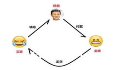虚拟币钱包如何快速、安