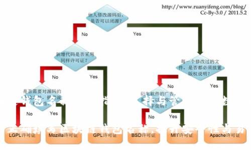 区块链钱包名称填写指南：选择与管理你的数字资产

如何正确填写区块链钱包名称，提升安全性与易用性