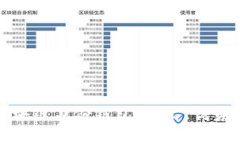 全面解析区块链身份钱包：定义、优势及未来趋
