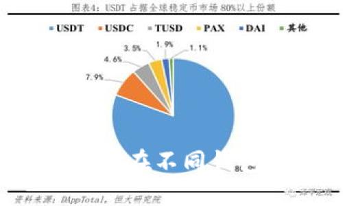 区块链钱包间转移指南：如何在不同钱包间快速安全转移数字资产