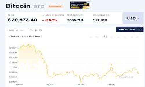 如何安全下载热币交易所官网应用？一步步指南与常见问题解答