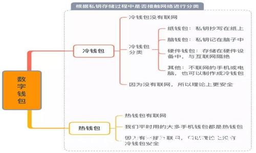 TP冷钱包无法提币的原因与解决方案