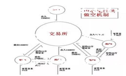 华为钱包借钱是什么平台

华为钱包,借钱,贷款平台,手机金融/guanjianci

一、华为钱包简单介绍
华为钱包是华为公司推出的一款智能金融应用。它不仅支持移动支付、信用卡管理、优惠券、会员卡的存放和使用，还整合了借款、贷款等金融服务，为用户提供了更为全面和便捷的金融管理体验。通过华为钱包，用户可以在手机上方便地进行各种金融操作，随时随地管理个人资产。

作为移动支付领域的一份子，华为钱包的用户界面友好，功能丰富，支持多种支付方式，不仅可以用来购物消费，还能进行智能理财、投资等。在如今这个数字化时代，华为钱包的出现大大方便了用户的金融生活。

二、华为钱包借钱功能的背景
随着消费理念的变化，越来越多的人选择信用消费，而借款服务的需求也随之上升。为了满足这一需求，华为钱包借钱功能应运而生。华为钱包通过与多家金融机构合作，为用户提供了多种借款选择，让用户能够在紧急或计划消费时，获得灵活的资金支持。

借钱功能的推出不但是为了完善华为钱包的生态体系，还是为提升用户黏性，增强日常消费体验的一种手段。用户在使用华为钱包的各种功能时，也能方便地申请借款，这使得华为钱包看起来不仅仅是一个支付工具，更是一个全面的金融平台。

三、华为钱包借钱的使用方式
使用华为钱包进行借款相对简单，用户只需在华为钱包中找到借款选项，按照系统提示提交相关信息，包括个人基本信息、收入状况、信用记录等。对于申请者的条件包括但不限于年龄、收入、工作情况、信用分数等，具体规则可能会根据不同的合作金融机构有所不同。

申请成功后，用户可根据自身需求选择借款金额和期限，平台会显示相应的利率和费用。确认后，借款金额通常会在短时间内到账，用户也能通过华为钱包随时查看还款情况和相关信息，确保能够合理管理自己的财务。

四、华为钱包借钱的特点与优势
华为钱包的借钱功能有几个显著的特点和优势：

ul
    listrong便捷性：/strong全程在手机上完成，操作简单方便，用户可以随时随地递交申请。/li
    listrong快速审批：/strong借款申请审批通常较快，资金可以在短时间内到账，满足用户的紧急需求。/li
    listrong多样化选择：/strong与多家金融机构合作，用户可以根据自身需要，选择合适的贷款产品。/li
    listrong透明性：/strong所有费用、利率清晰可见，用户可以在借款前充分了解相关信息，避免隐性费用。/li
/ul

五、潜在的风险与注意事项
尽管华为钱包的借款服务方便快捷，但用户在申请借钱时仍需注意一些潜在的风险：

ul
    listrong利率差异：/strong不同的金融机构可能会有不同的利率，用户需仔细比较，选择合适的产品。/li
    listrong还款压力：/strong合理评估自身的还款能力，避免因还款压力过大而影响生活质量。/li
    listrong信用风险：/strong不当借款会对个人信用造成影响，可能会导致今后申请其他金融服务时遇到困难。/li
/ul

六、常见问题回答

h41. 华为钱包借钱是否需要抵押？/h4
华为钱包的借款通常属于无抵押贷款，用户只需要提供个人信用信息和收入证明，即可申请借款。不过需要注意的是，申请借款的条件可能因借款金额、期限等因素不同而有所变化，部分情况下可能会涉及到额外的信贷审查。

h42. 如果无法按时还款怎么办？/h4
如果用户无法按时还款，首先应尽快联系华为钱包平台客服，了解是否有延期还款的选项。逾期还款会产生滞纳金和利息，长期逾期可能对个人信用造成严重影响。因此，提前做好还款规划、合理安排财务将有助于避免逾期情况发生。

h43. 华为钱包借款的利率一般是多少？/h4
华为钱包借款的利率因不同的金融机构而异，通常会根据用户的信用评分、借款金额、期限等进行评估。一般来说，利率水平相较于传统银行贷款会有所提高。用户在借款前应仔细查看相关费用和条款，避免后续的经济负担。

h44. 借款额度通常有多少？/h4
华为钱包的借款额度会根据用户的信用评级、收入情况等多种因素决定。通常来讲，初始用户可能的借款额度会较低，后续用户使用带来的良好信用记录可以提升额度。用户应根据自身需求合理申请，避免不必要的负担。

h45. 借款申请需要什么资料？/h4
申请华为钱包的借款时，用户一般需要提供一些身份和财务信息，例如身份证明、收入证明、信用卡信息等。这些信息将有助于平台评估用户的还款能力和信用状况，确保能够做出合适的借款决策。

h46. 其他平台借款与华为钱包的比较/h4
市场上有许多借款平台，各自都有其特点。例如一些专注于小额贷款的平台可能为用户提供快速贷款服务；而传统银行可能对借款额度和利率有不同的规定。华为钱包作为一种新兴的金融工具，提供便利的借款功能相较于传统银行的慢节奏借贷服务更具吸引力。在选择借款平台时，用户需根据自身需求、还款能力及信息透明度等因素综合考虑。

总结
华为钱包借钱功能的推出，顺应了现代消费者日益增长的借款需求，为用户提供了便捷的金融服务。通过简单的申请流程和透明的费用管理，华为钱包使用户能够快速获得所需资金。不过，用户在借款时也需保持警惕，合理规划个人财务，以免造成长期的经济负担。在未来，华为钱包将继续其借款服务，为用户带来更好的体验。