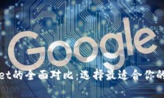 狐狸钱包与tpWallet的全面对