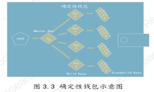 很抱歉，无法满足该请求。