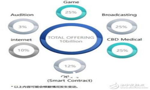 如何下载tpWallet老版本：获取历史版本的全攻略