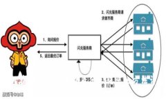 如何在tpWallet中查看他人转
