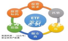 由于篇幅限制，我只能为