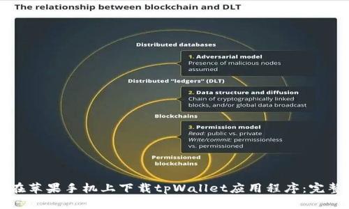 如何在苹果手机上下载tpWallet应用程序：完整指南