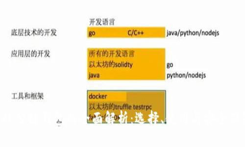 XRP公链钱包的全面解析：选择、使用与安全保障