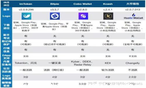 
如何用tpWallet创建EOS钱包：一步步详解与常见问题