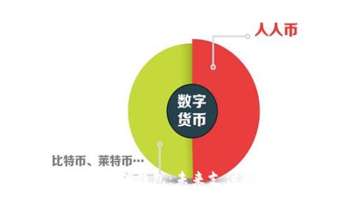  数字货币与微信钱包：未来支付的革命性结合