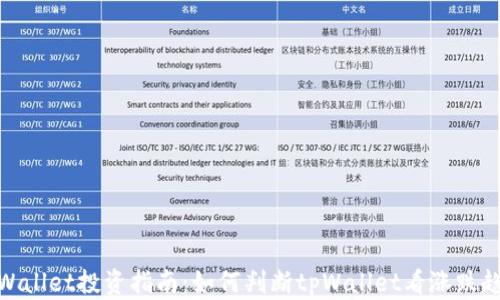 
tpWallet投资指南：如何判断tpWallet看涨跌趋势
