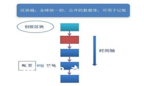 如何使用USDT钱包查询余额和交易记录