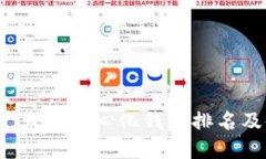 2023年十大去中心化钱包排