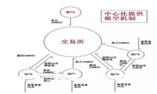 区块链安卓钱包开发：构建未来数字资产管理的利器