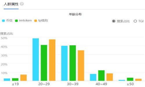 

虚拟币钱包邀请：如何安全有效地引导朋友加入加密货币世界