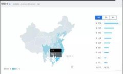 tpWallet价格分析：最新行情