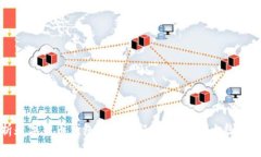 全面解析数字货币钱包开