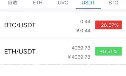 如何解决代币在tpWallet不显示币价的问题