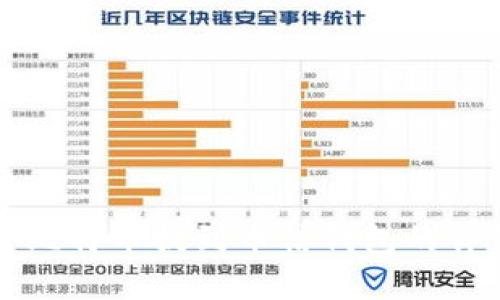 如何将比特币提到币信钱包的详细指南