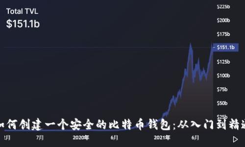 如何创建一个安全的比特币钱包:从入门到精通