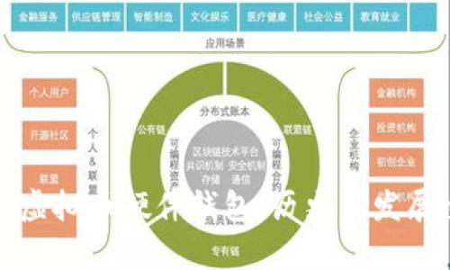 最早的虚拟币硬件钱包：历史与发展全解析