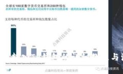 火币网BTT转入TP钱包的详细