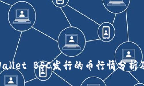 ziaotitpWallet BSC发行的币行情分析及投资指导