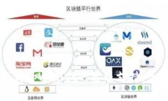 如何找到tpWallet的客服支持
