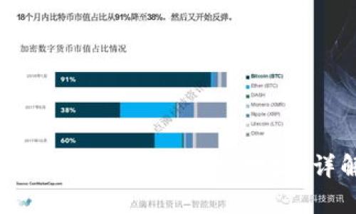 如何在tpWallet中查找FIL合约地址：详解步骤与技巧