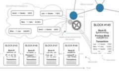 深入解析TP Wallet DeFi玩法：