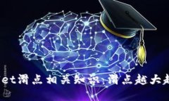 tpWallet滑点相关知识：滑点