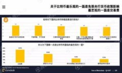 是的，YOYOW是基于区块链技