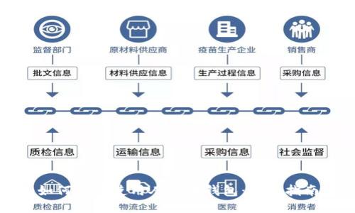 如何正确使用人民币钱包：全面指南