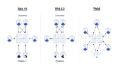 官方数字钱包app下载新版