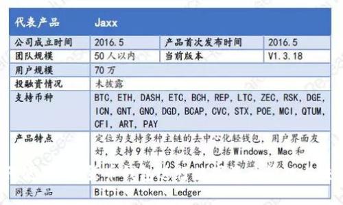 如何使用uni货币钱包进行数字资产管理与交易？