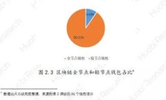 如何在钱包中添加USDT地址