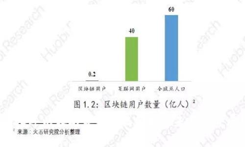 2023年以太坊最新价格分析及未来趋势展望