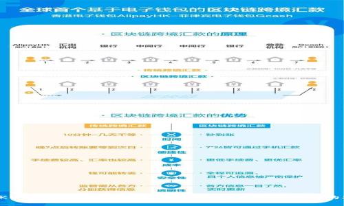 思考

注册OKEx账号安全吗？全面解析加密货币交易所的安全性