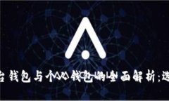 biotai比特币平台钱包与个