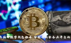 2023年国内数字钱包排名：
